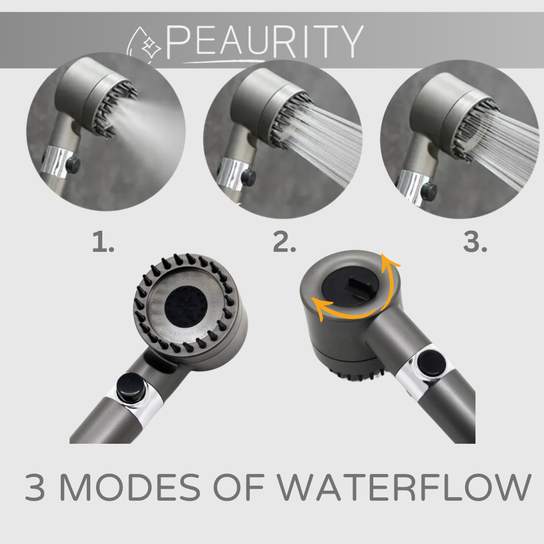 Peaurity Filter Showerhead